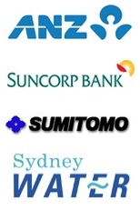 brands
